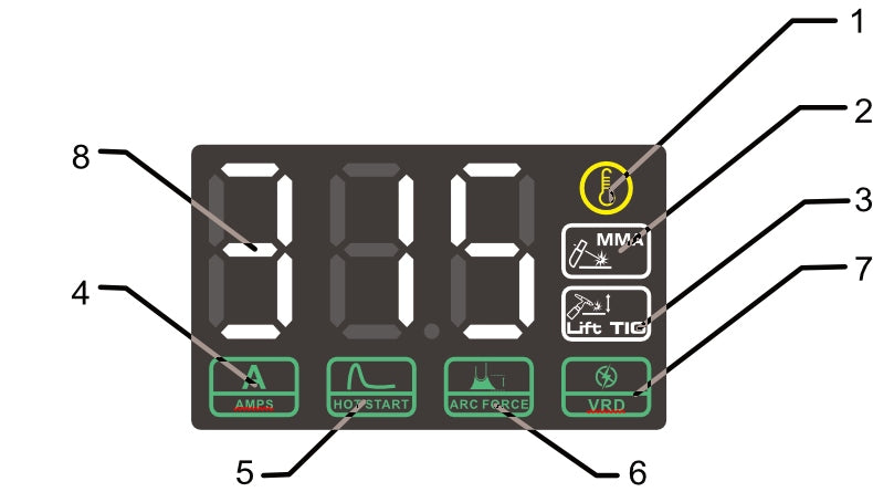 Inverterinis Suvirinimo Aparatas MMA TIG 315A Majster MP-0102 (2025 m. modelis)
