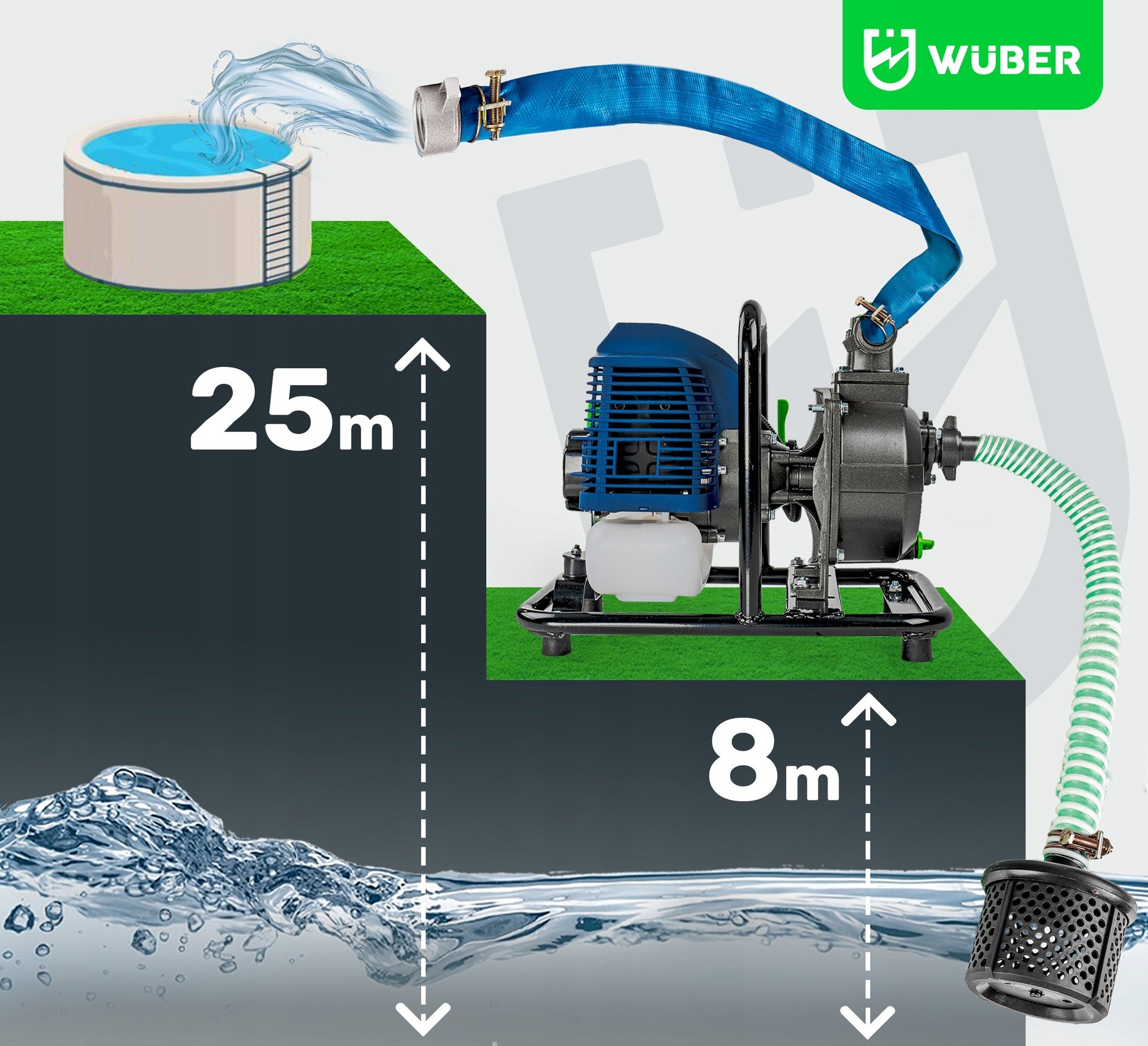 WUBER 1" Benzininis Motosiurblys – 5.2 AG, 18 000 l/h, su priedais ir alyva