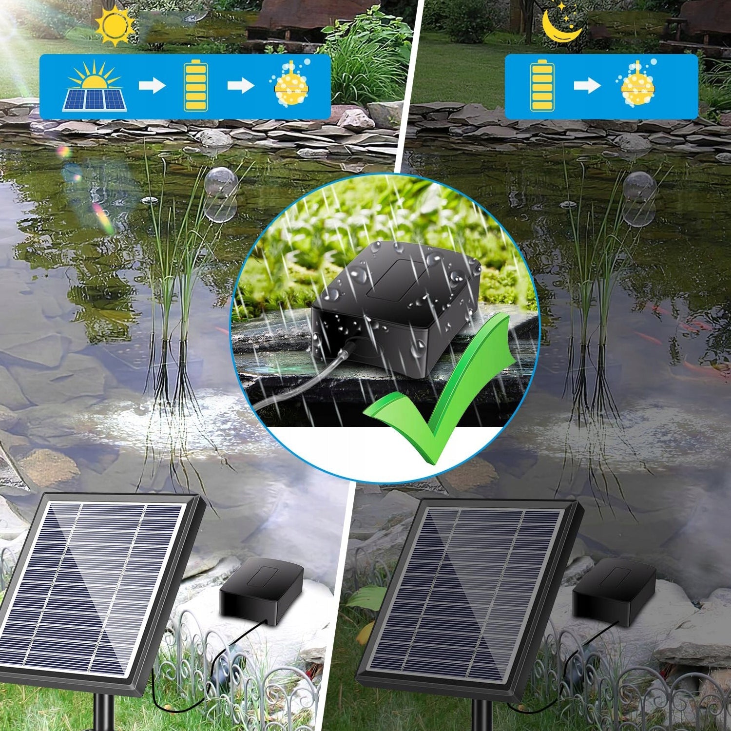 Nešiojamas saulės energija maitinamas tvenkinio aeratorius – 2.5w, 1l/min