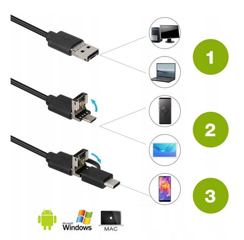 Endoskopinė mini USB kameros sistema – 5m vandeniui atspari