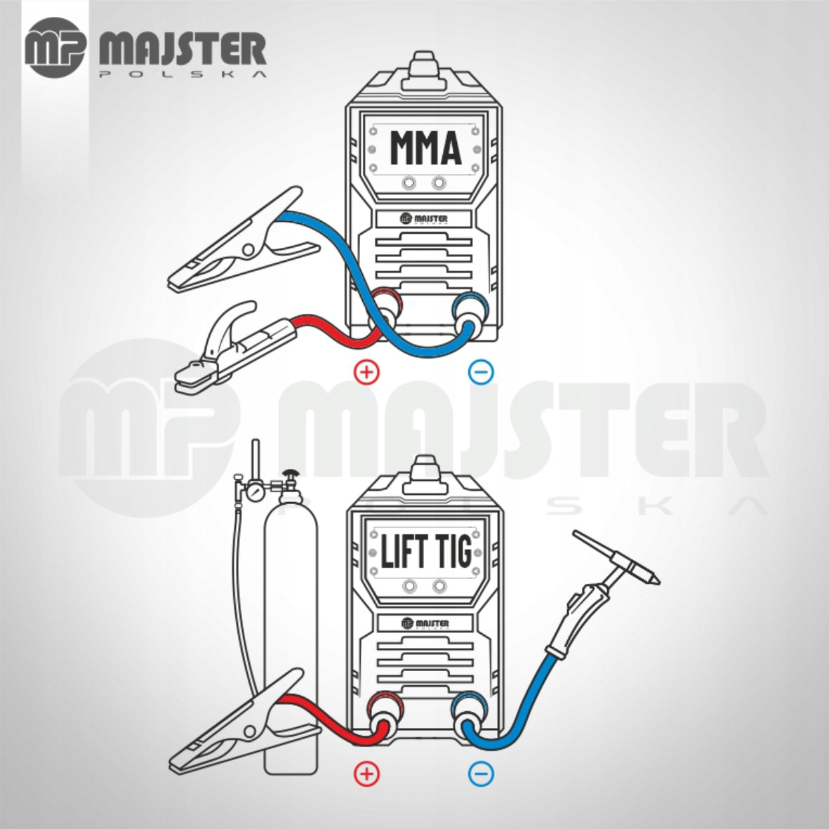 MMA TIG IGBT LCD inverter welder Majster Poland MP0112